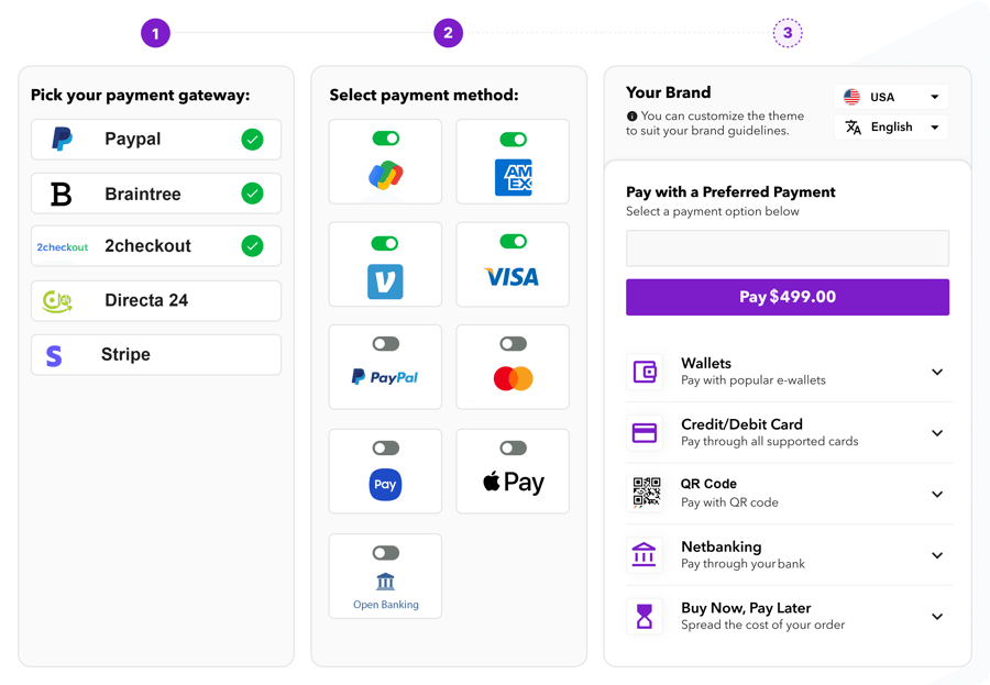 Payment integration